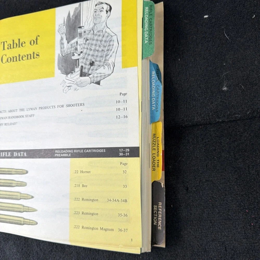Lyman Reloading Handbook for Rifle, Pistol & Muzzle Loading 45th Edition